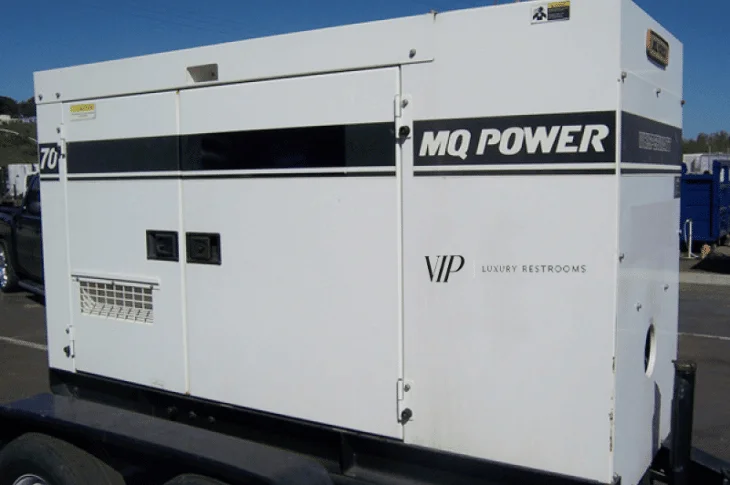 Generator